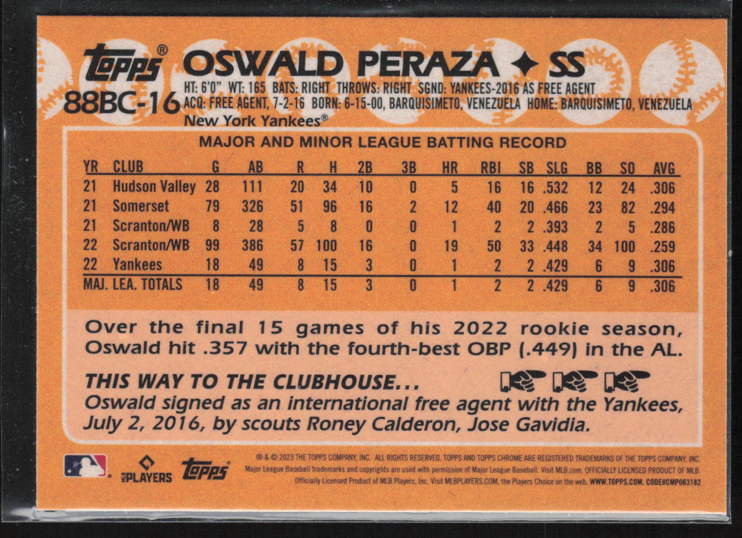 2023 Topps Chrome #88BC-16 Oswald Peraza 1988 Topps Baseball 35th Anniversary