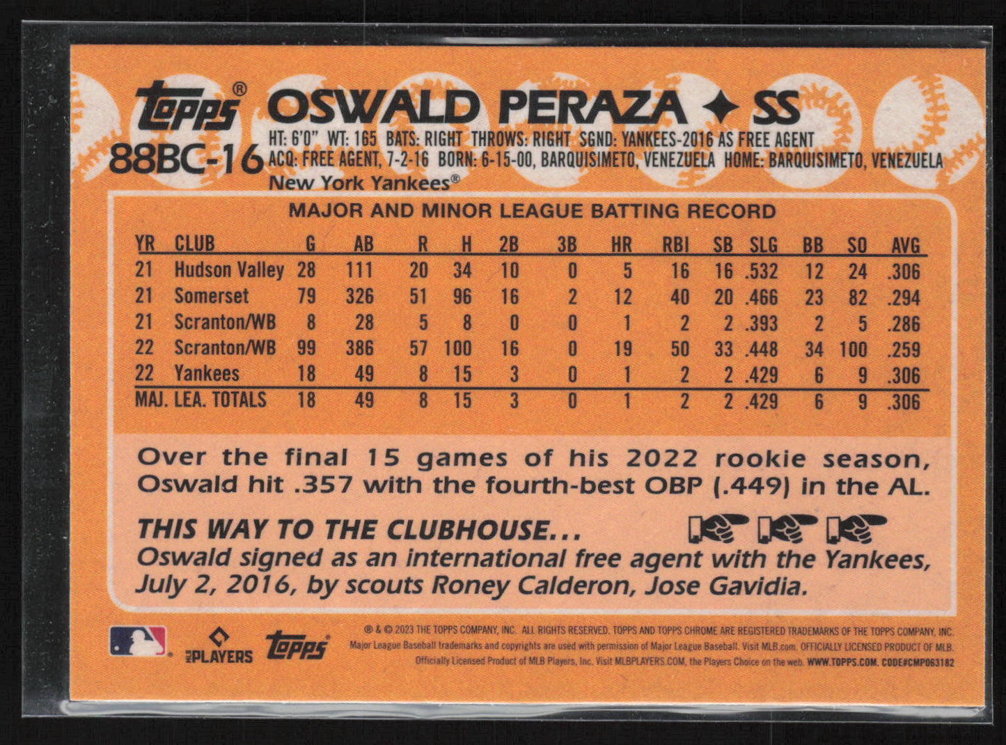 2023 Topps Chrome #88BC-16 Oswald Peraza 1988 Topps Baseball 35th Anniversary