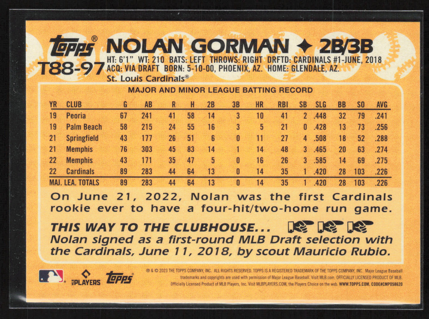 2023 Topps #T88-97 Nolan Gorman 1988 Topps Baseball 35th Ann