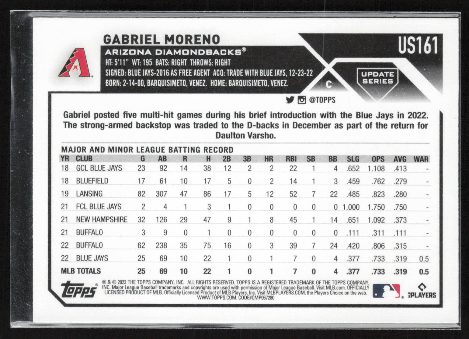 2023 Topps Update #US161 Gabriel Moreno