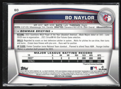 2023 Bowman #60 Bo Naylor Mojo Refractors