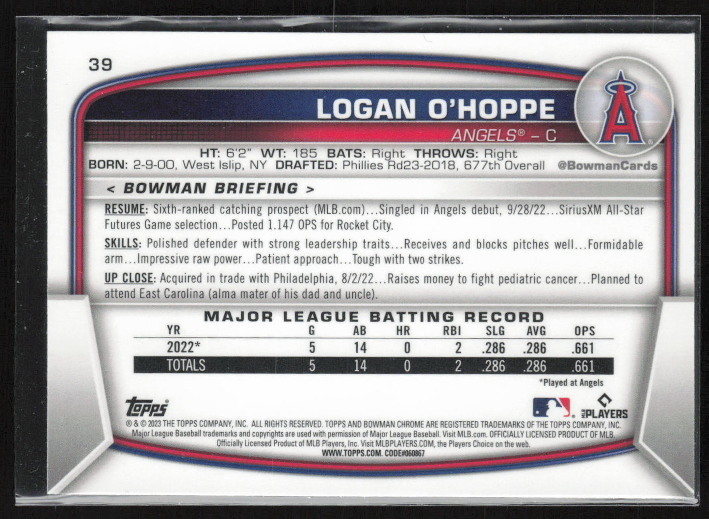 2023 Bowman #39 Logan O'Hoppe Mojo Refractors