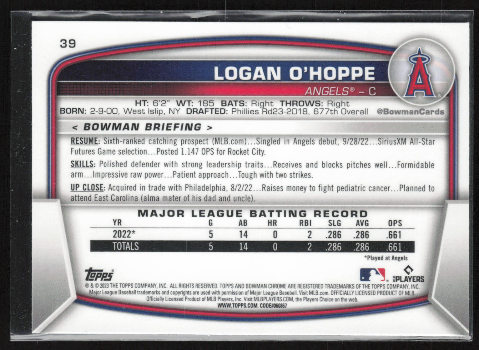 2023 Bowman #39 Logan O'Hoppe Mojo Refractors