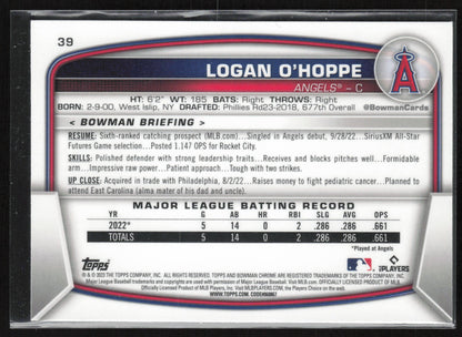 2023 Bowman #39 Logan O'Hoppe Mojo Refractors