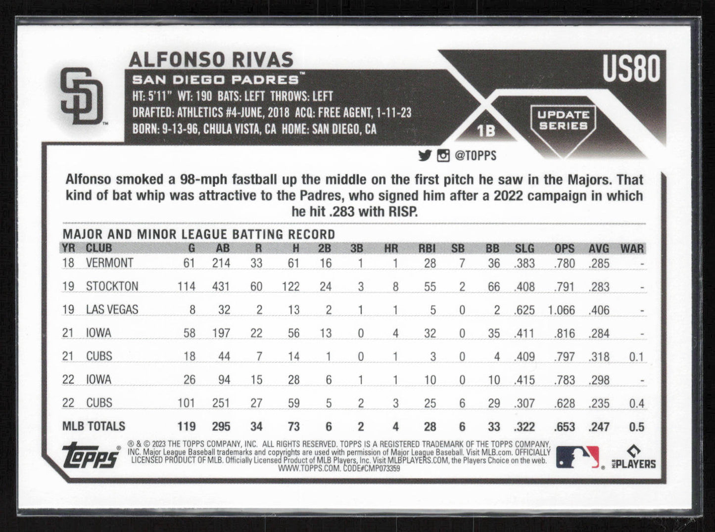 2023 Topps Update #US80 Alfonso Rivas Orange and Black Foil