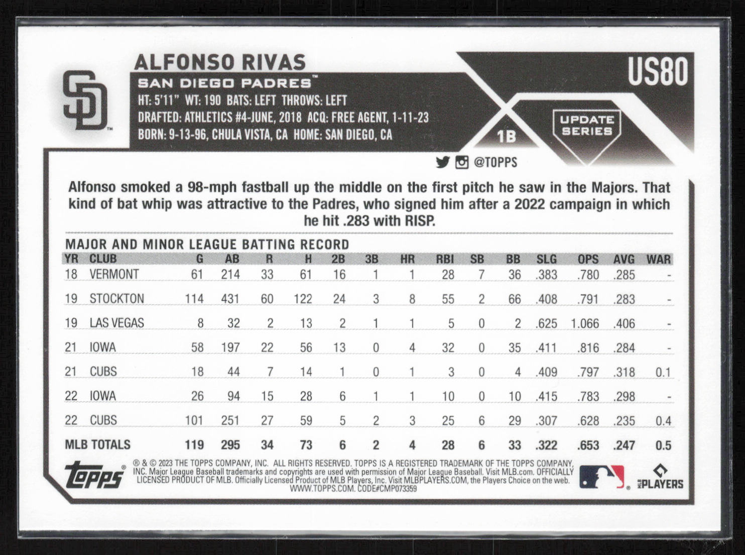 2023 Topps Update #US80 Alfonso Rivas Orange and Black Foil