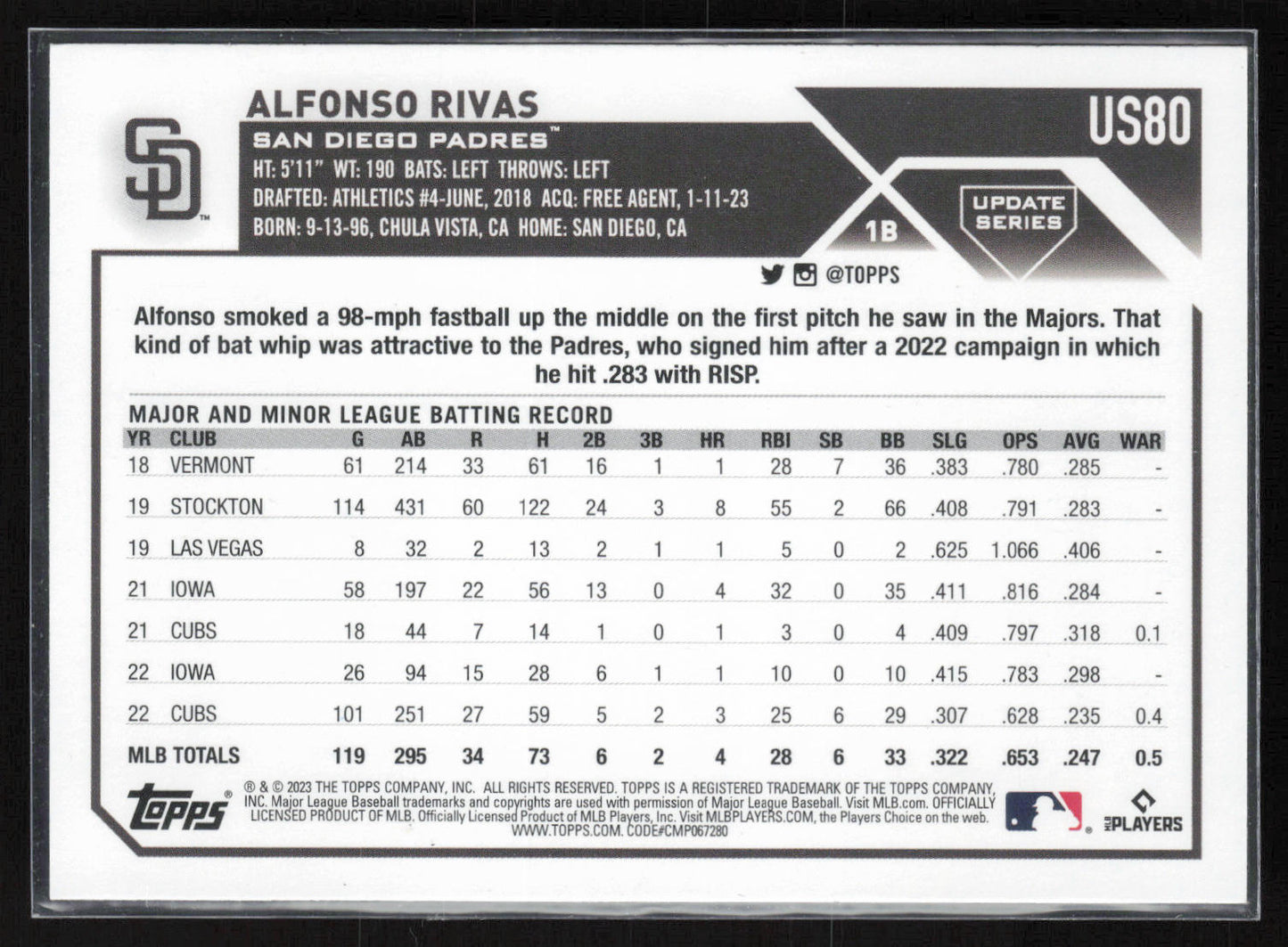 2023 Topps Update #US80 Alfonso Rivas