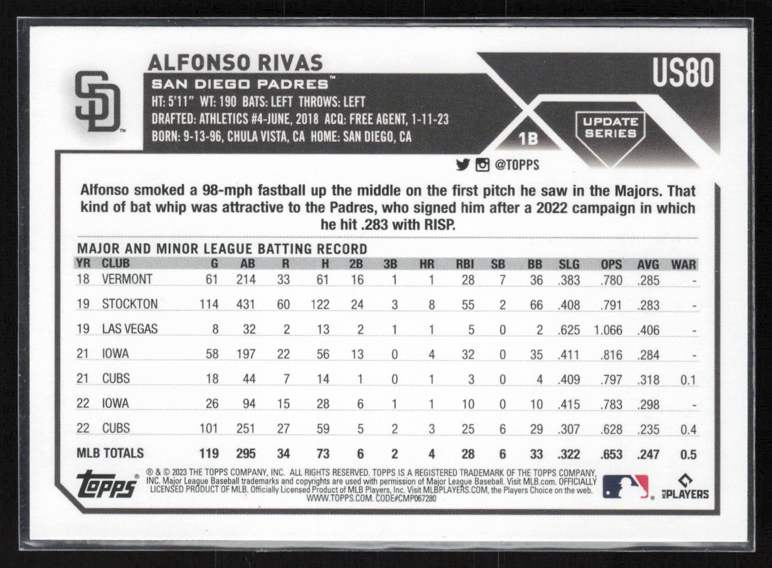 2023 Topps Update #US80 Alfonso Rivas