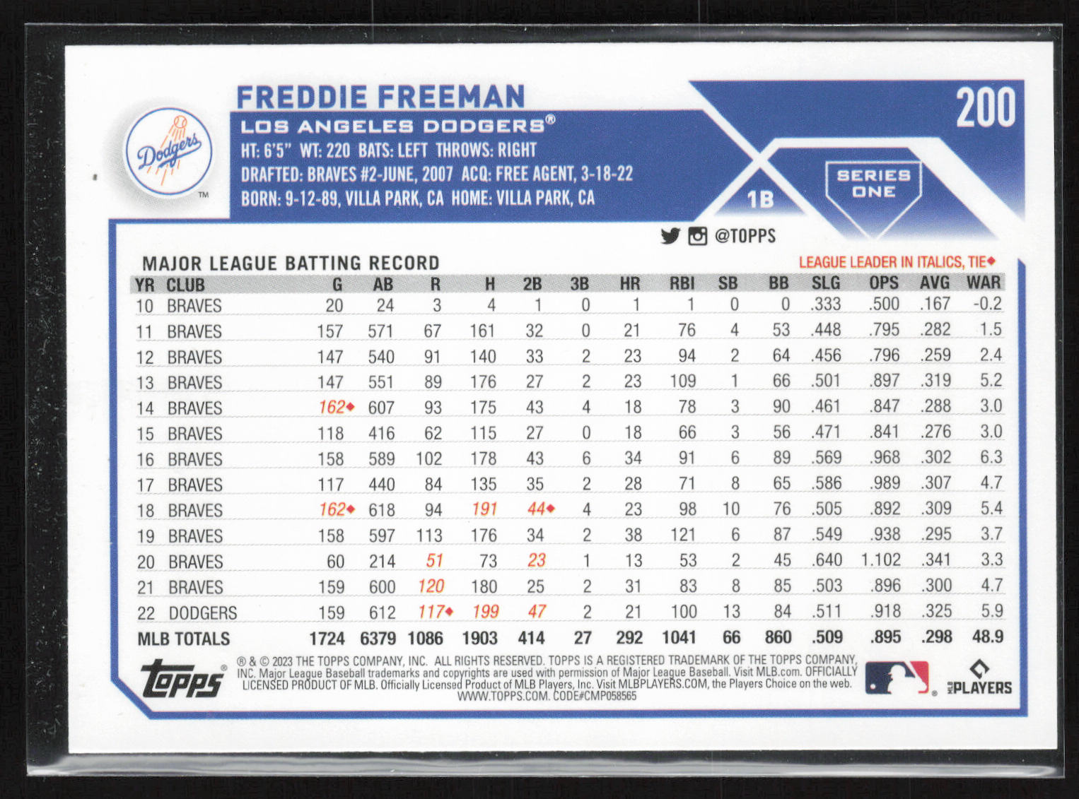 2023 Topps #200 Freddie Freeman Rainbow Foil