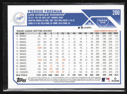 2023 Topps #200 Freddie Freeman Rainbow Foil