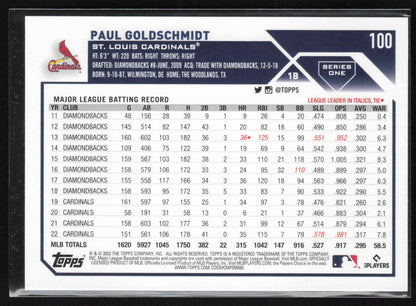 2023 Topps #100 Paul Goldschmidt Rainbow Foil