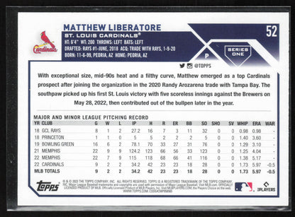 2023 Topps #52 Matthew Liberatore Rainbow Foil