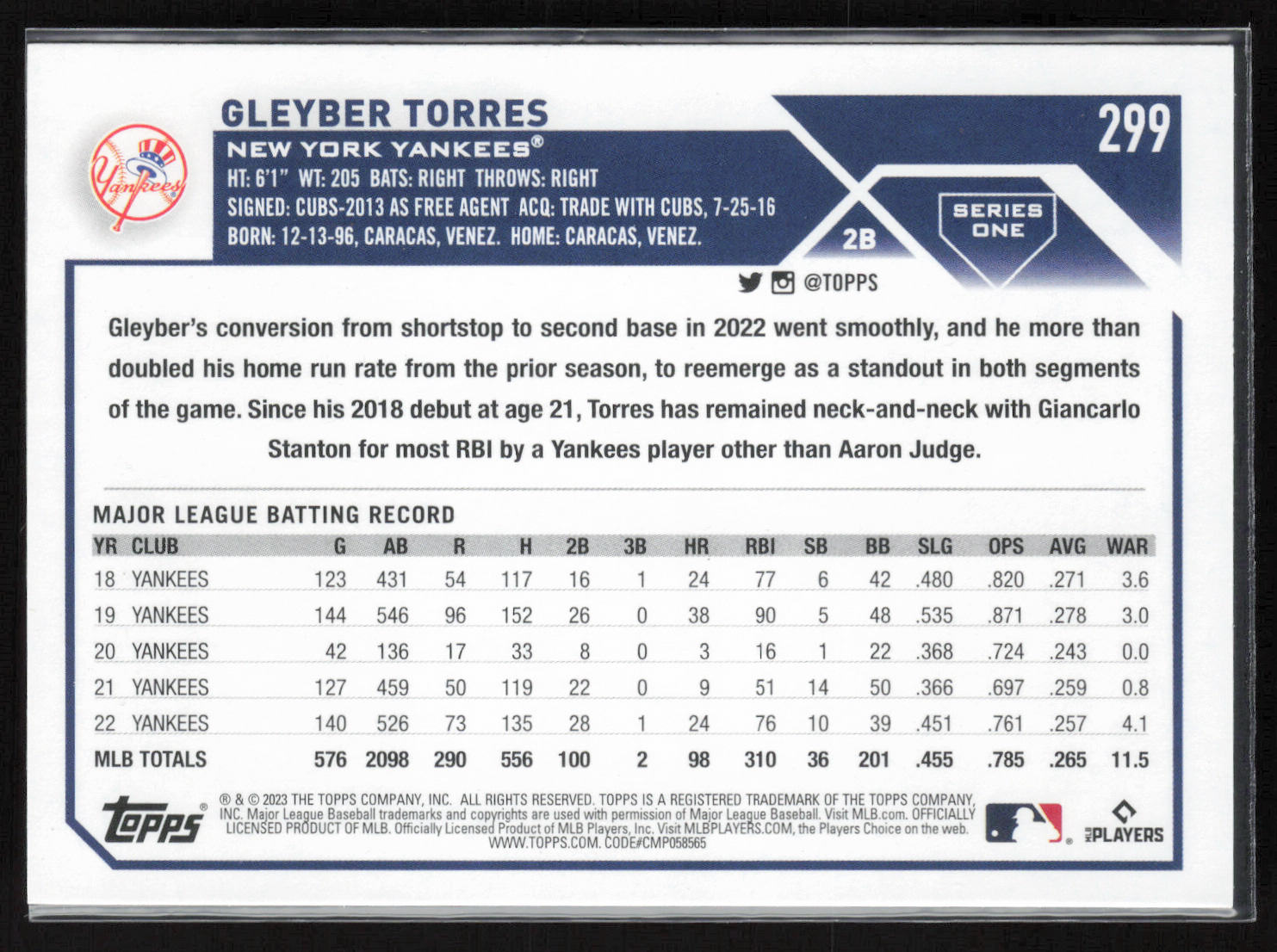 2023 Topps #299 Gleyber Torres Gold Star