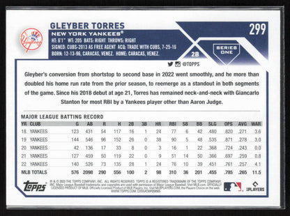 2023 Topps #299 Gleyber Torres Gold Star