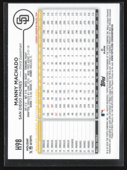 2024 Topps Holiday #H98 Manny Machado