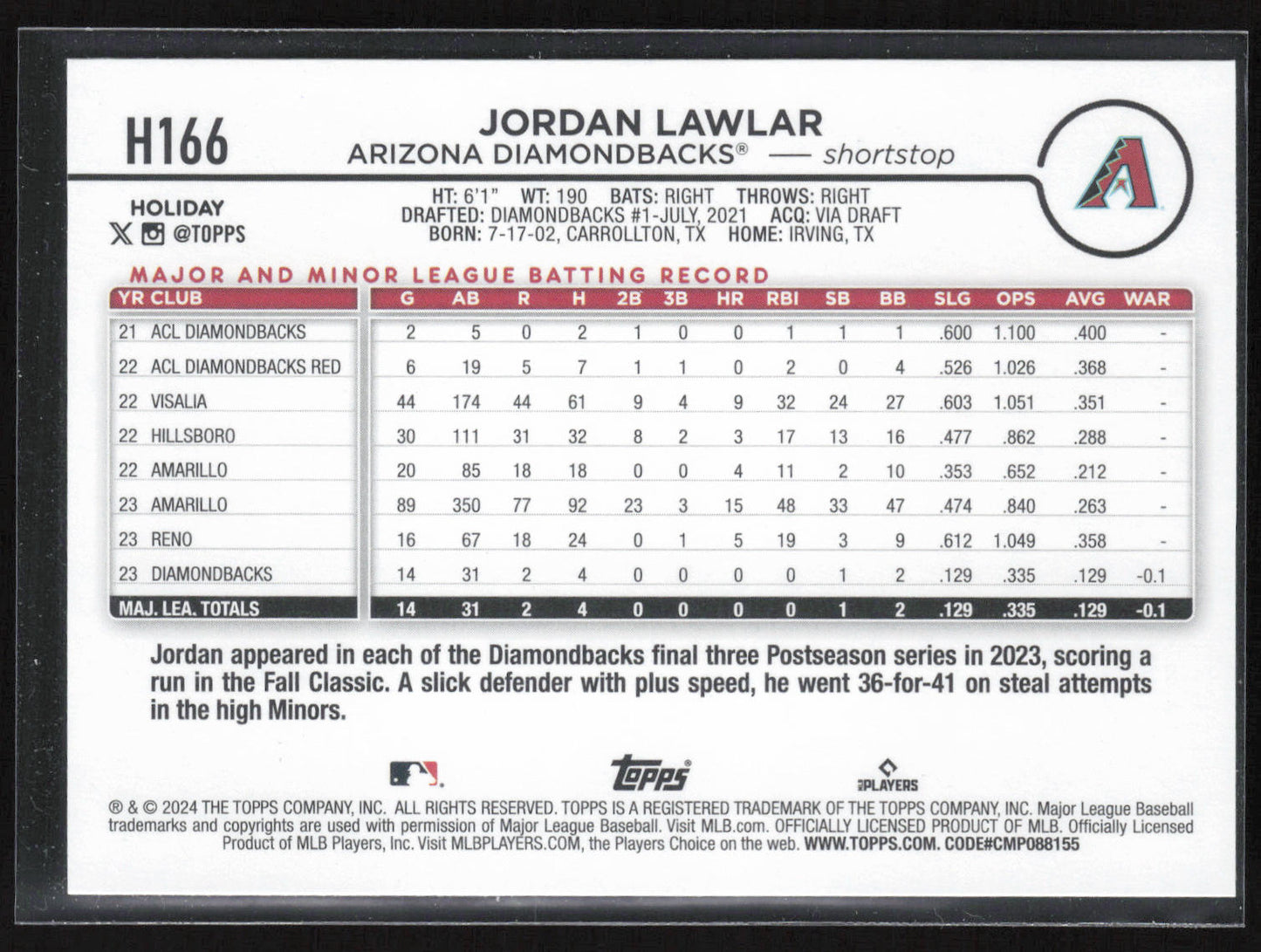 2024 Topps Holiday #H166b Jordan Lawlar SP - Lights