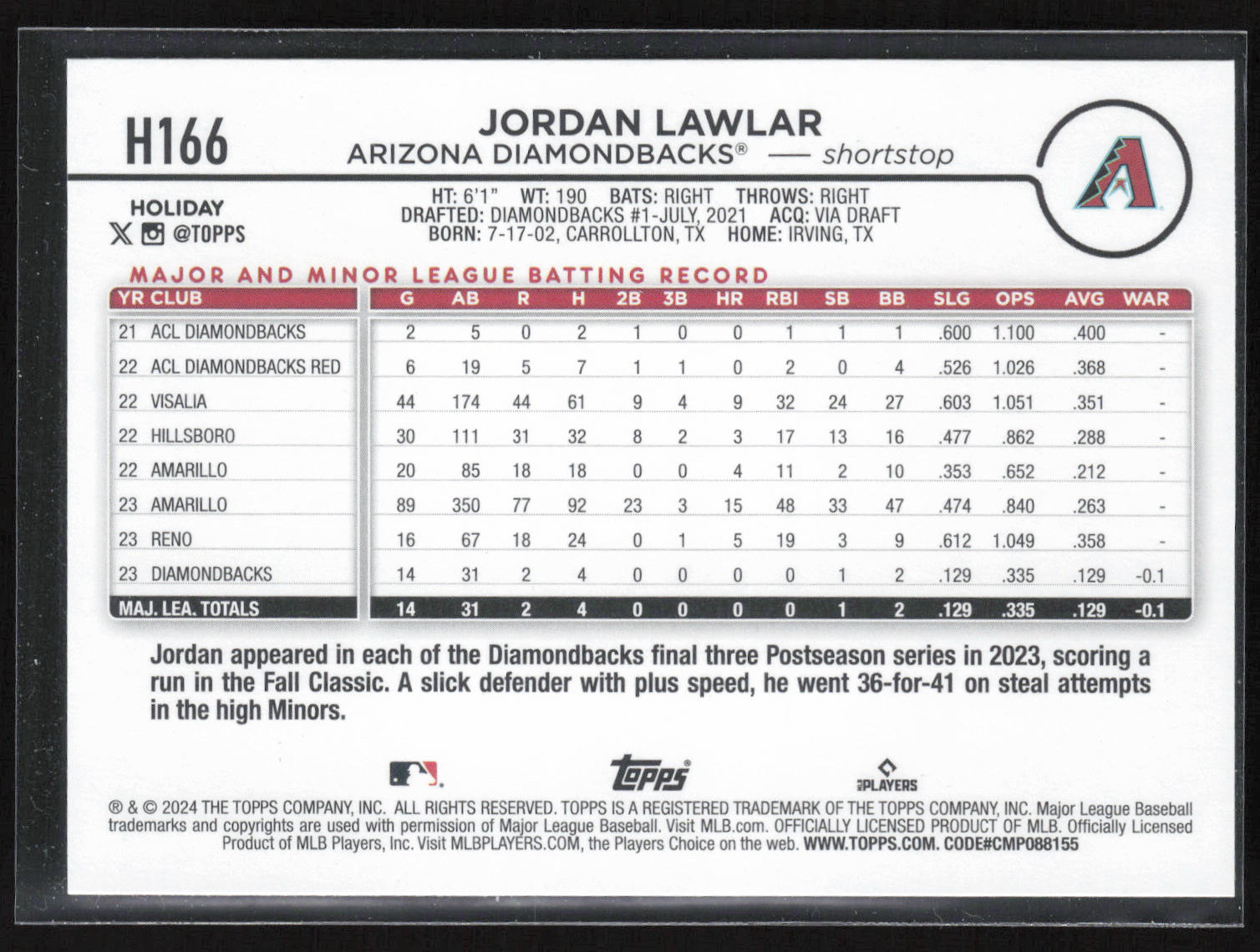 2024 Topps Holiday #H166b Jordan Lawlar SP - Lights