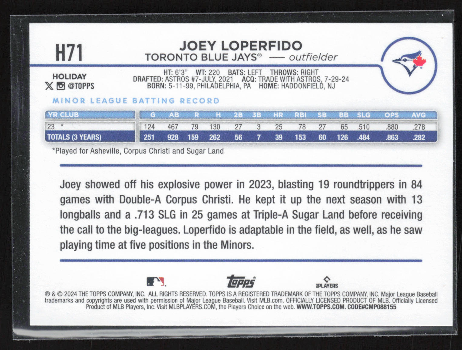 2024 Topps Holiday #H71b Joey Loperfido SP Hat
