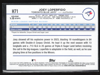 2024 Topps Holiday #H71b Joey Loperfido SP Hat