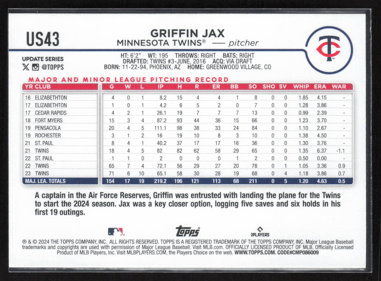2024 Topps Update #US43 Griffin Jax