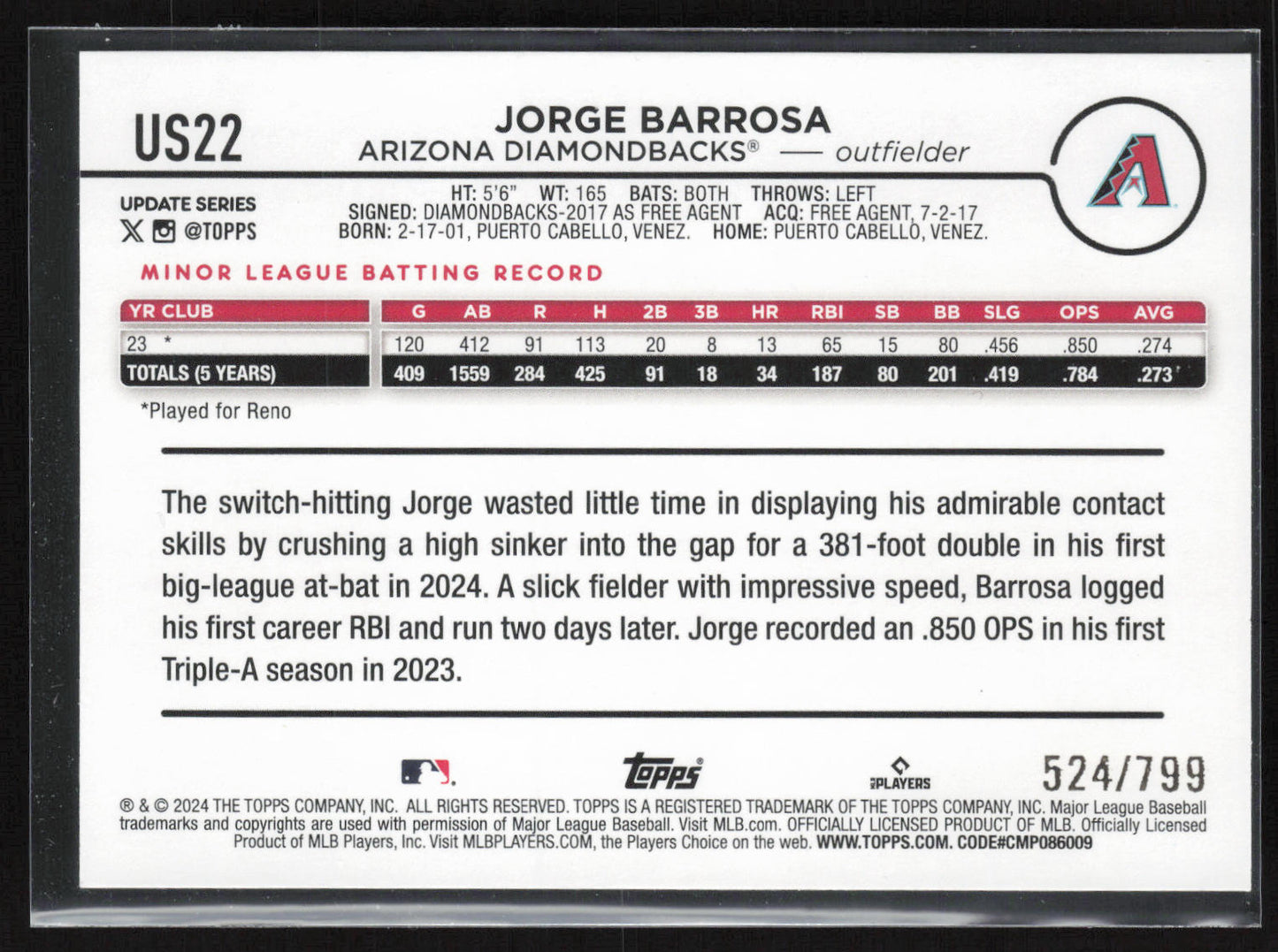 2024 Topps Update #US22 Jorge Barrosa Purple