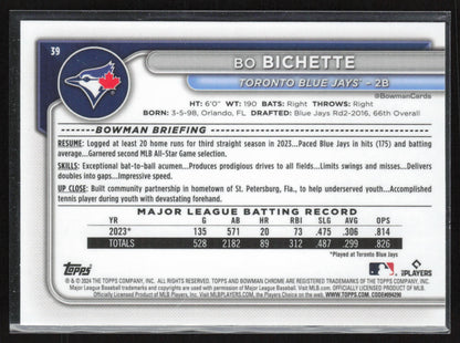 2024 Bowman Chrome #39 Bo Bichette Aqua Mojo Refractors #/299