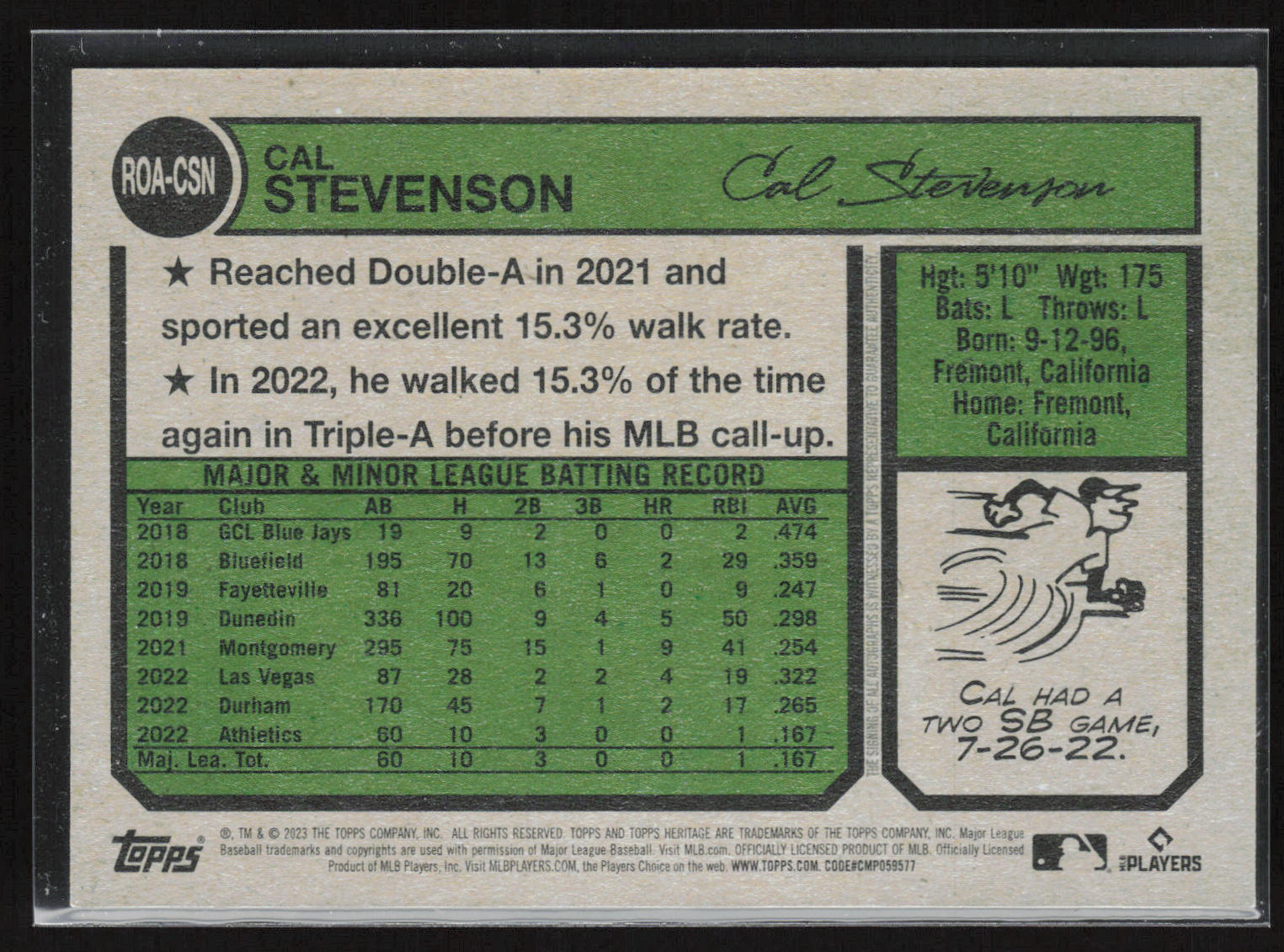 2023 Topps Heritage #ROA-CSN Cal Stevenson Real One Autographs High Number