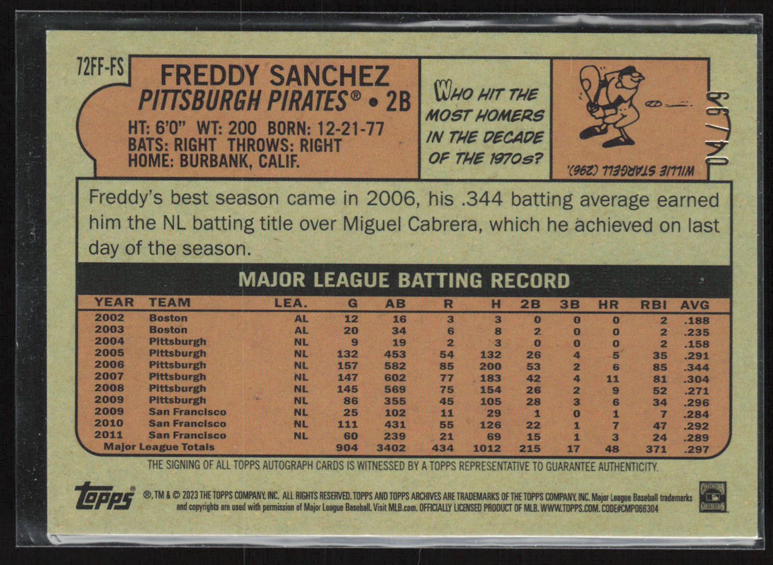 2023 Topps Archives #72FF-FS Freddy Sanchez Fan Favorites Auto Green Foil