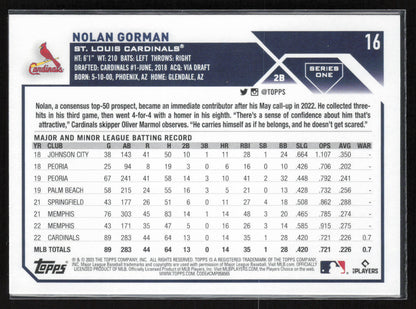 2023 Topps Chrome #192 Nolan Gorman Refractors