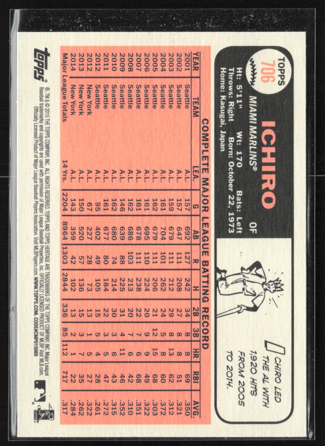 2015 Topps Heritage #706a Ichiro