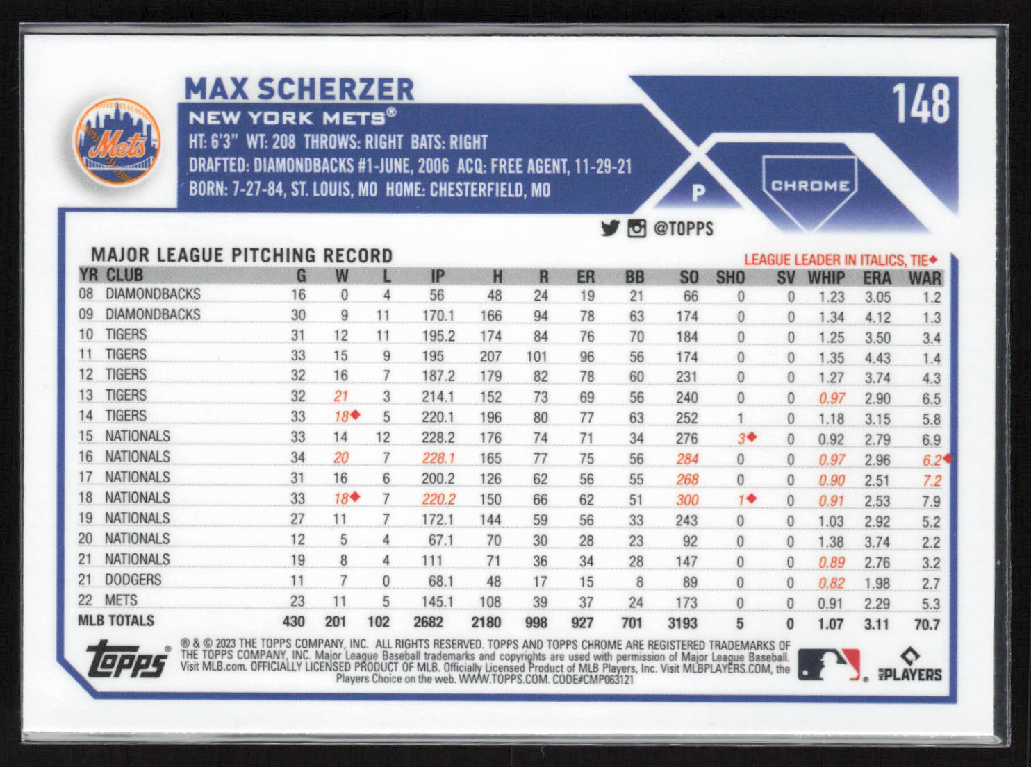 2023 Topps #21 Max Scherzer Pink Refractor