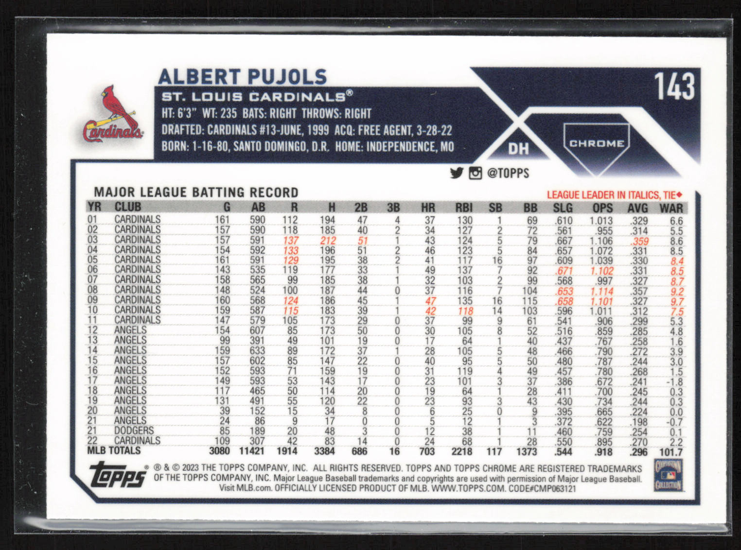 2023 Topps Chrome #143 Albert Pujols