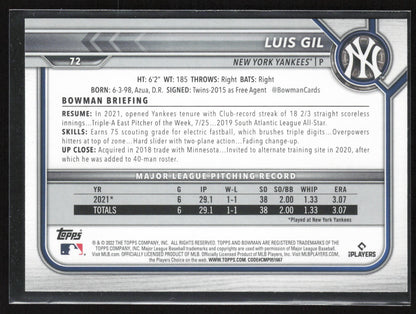 2022 Bowman #72 Luis Gil