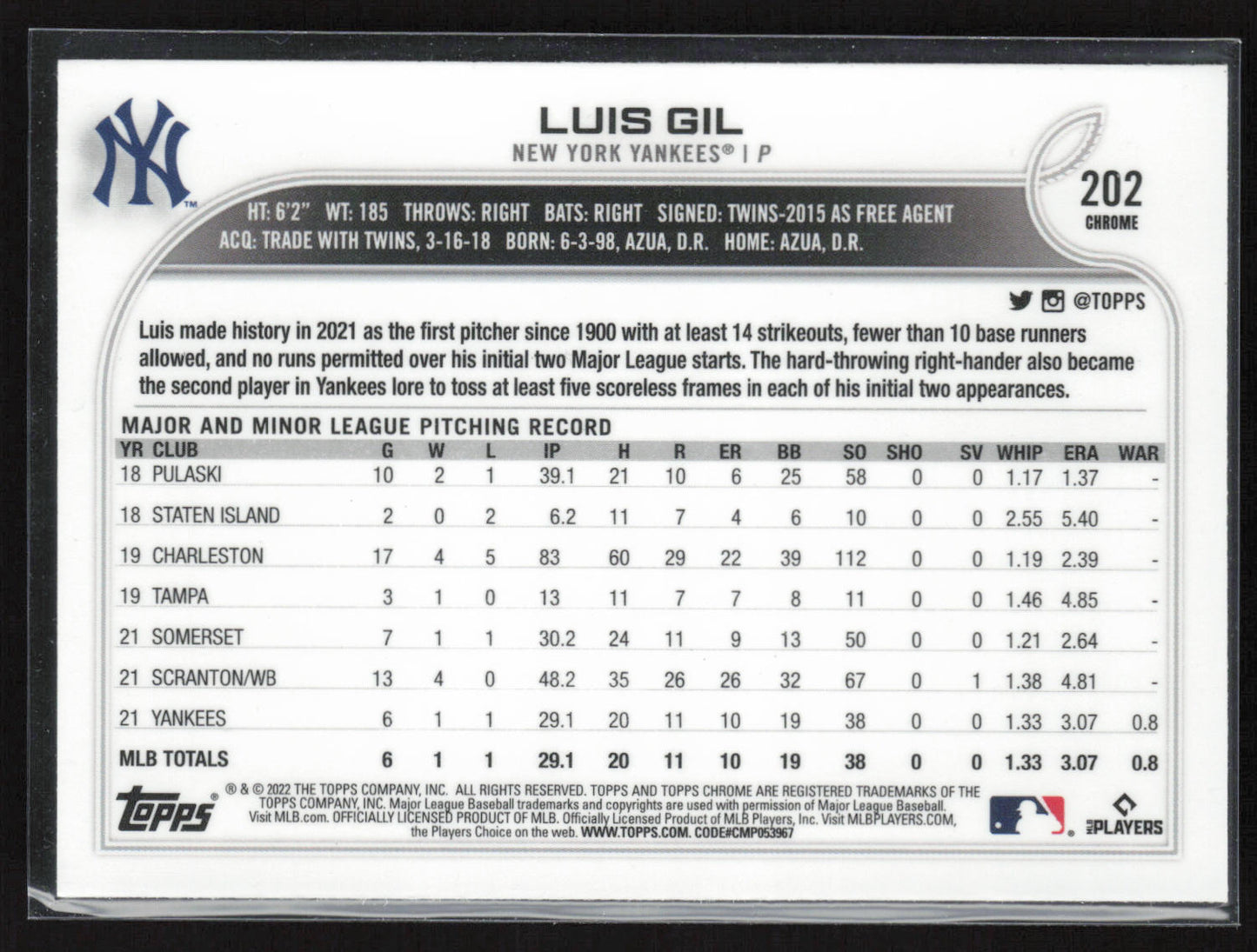 2022 Topps Chrome #202 Luis Gil