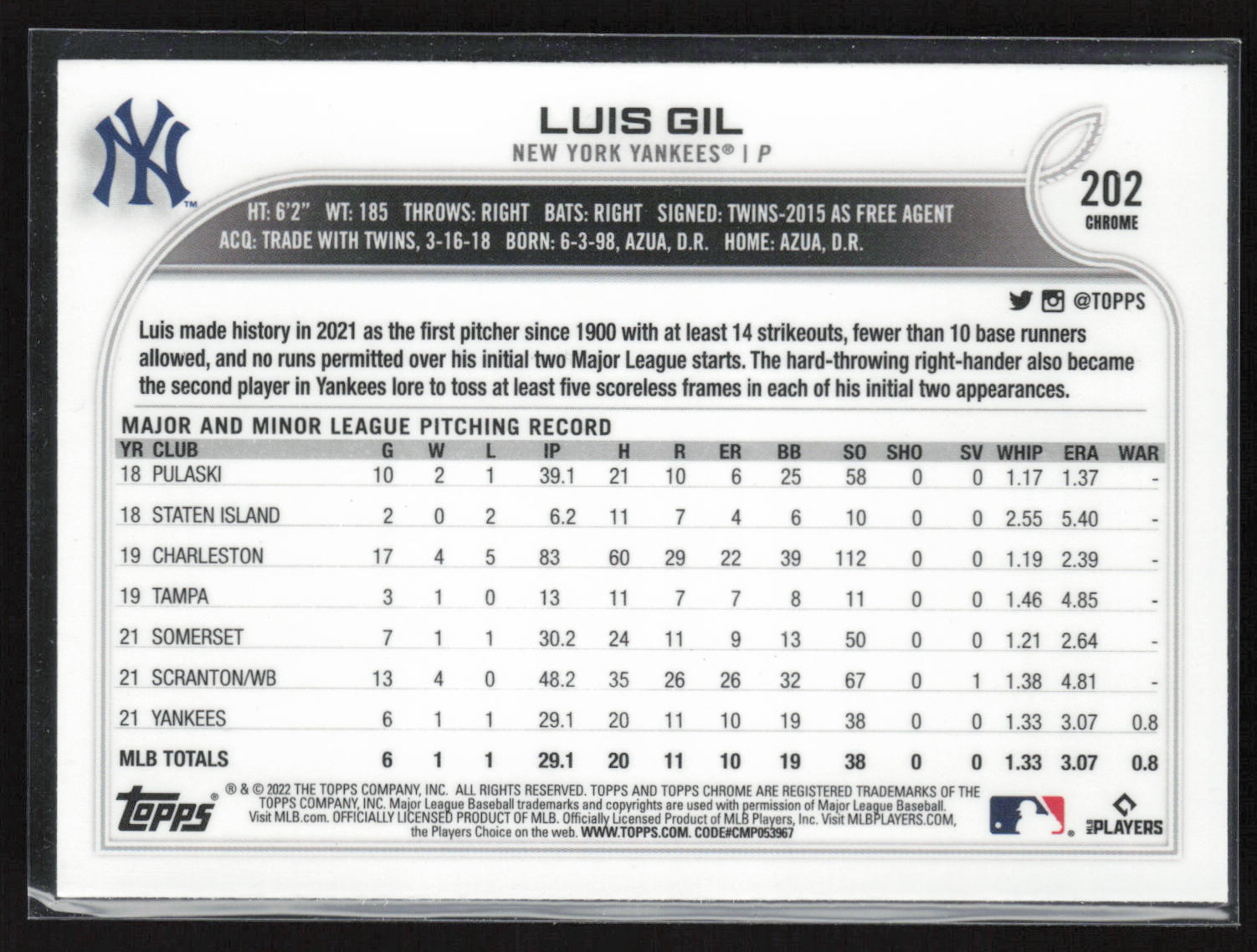 2022 Topps Chrome #202 Luis Gil
