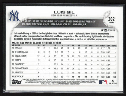 2022 Topps Chrome #202 Luis Gil
