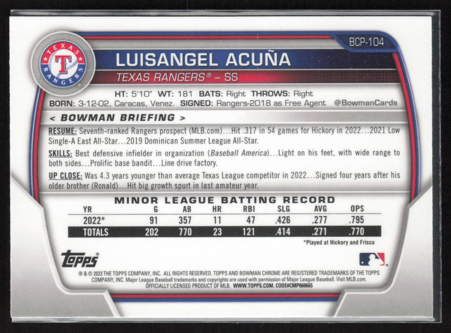 2023 Bowman Chrome #BP-104 Luisangel Acuña Prospects