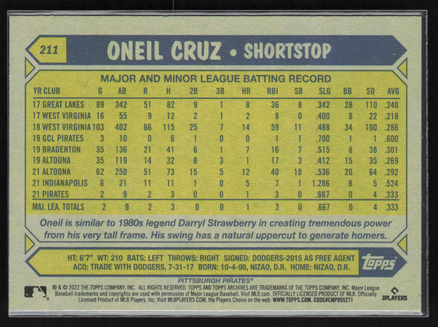 2022 Topps Archives #211 Oneil Cruz