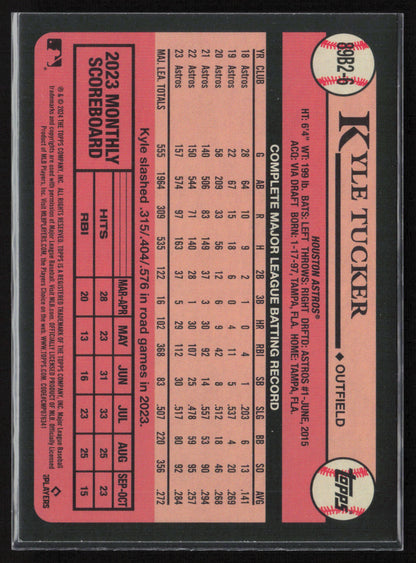 2024 Topps #89B2-6 Kyle Tucker 1989 Topps Baseball 35th Anniversary (Series Two)