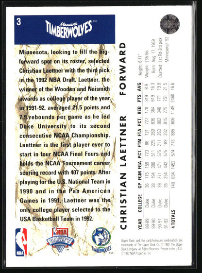1992-93 Upper Deck #3 Christian Laettner