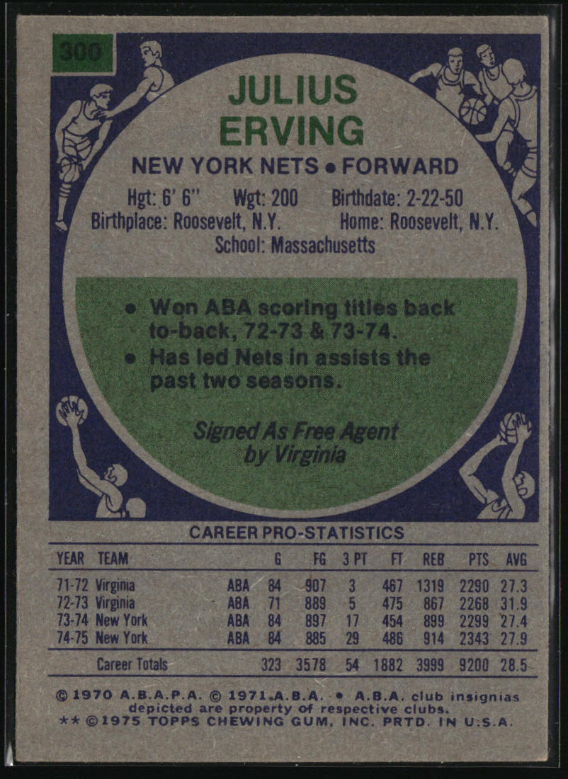 1975-76 Topps #300 Julius Erving