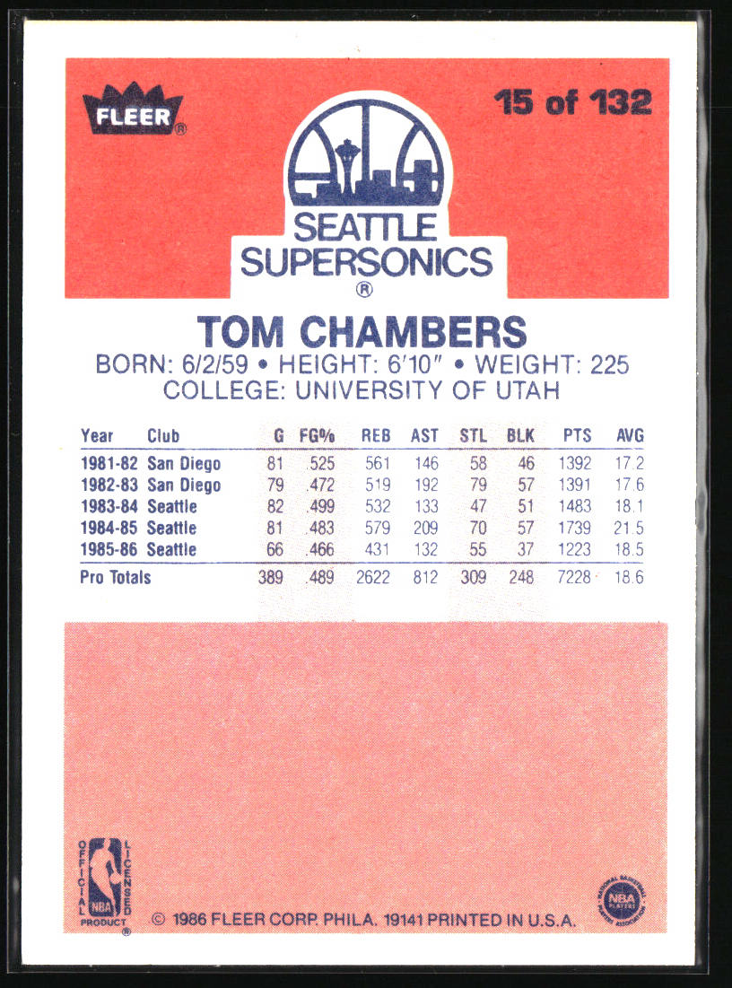 1986-87 Fleer #15 Tom Chambers