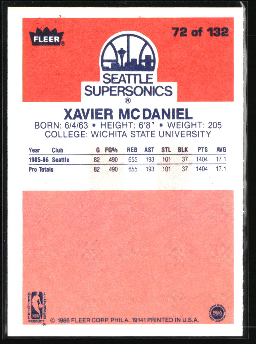 1986-87 Fleer #72 Xavier McDaniel