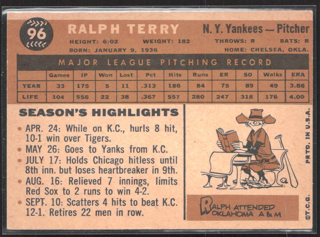 1960 Topps #96 Ralph Terry