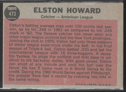 1962 Topps #473 Elston Howard