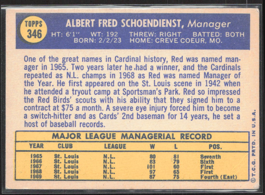 1970 Topps #346 Red Schoendienst