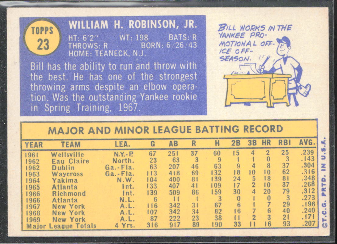 1970 Topps #23 Bill Robinson