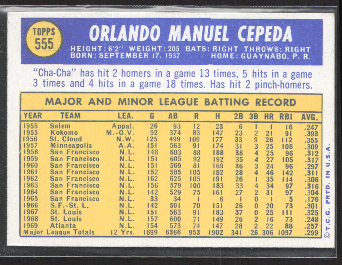 1970 Topps #555 Orlando Cepeda