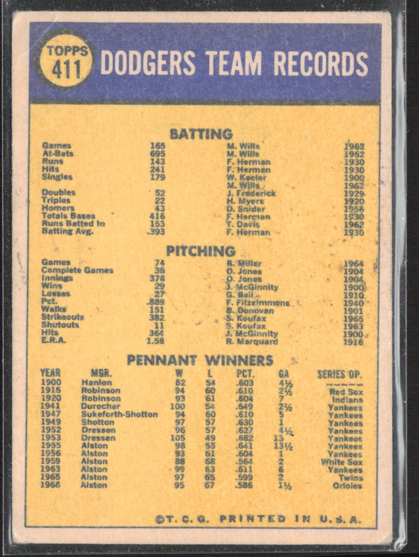 1970 Topps #411 Los Angeles Dodgers