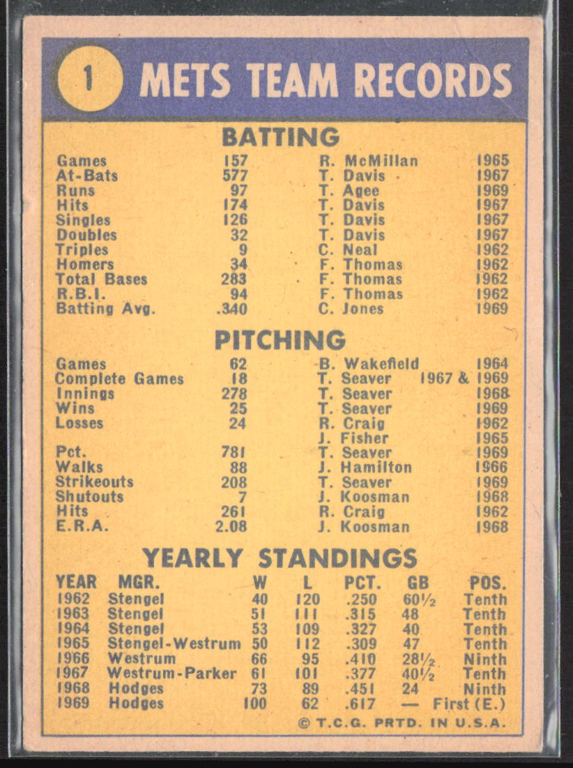 1970 Topps #1 World Champions